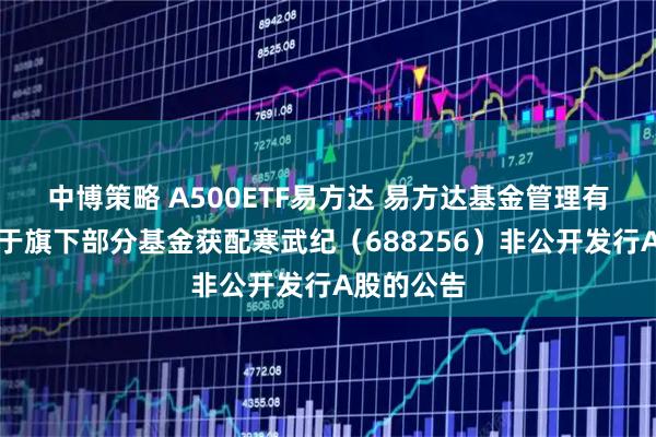 中博策略 A500ETF易方达 易方达基金管理有限公司关于旗下部分基金获配寒武纪(688256)非公开发行A股的公告